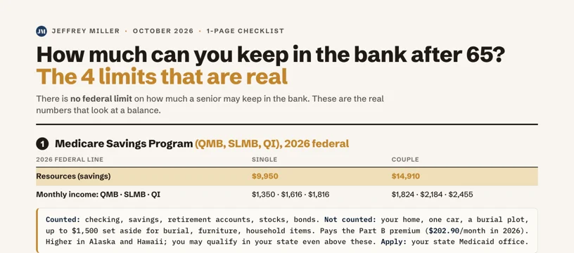 How Much Can You Keep in the Bank After 65? The 4 Limits That Are Real