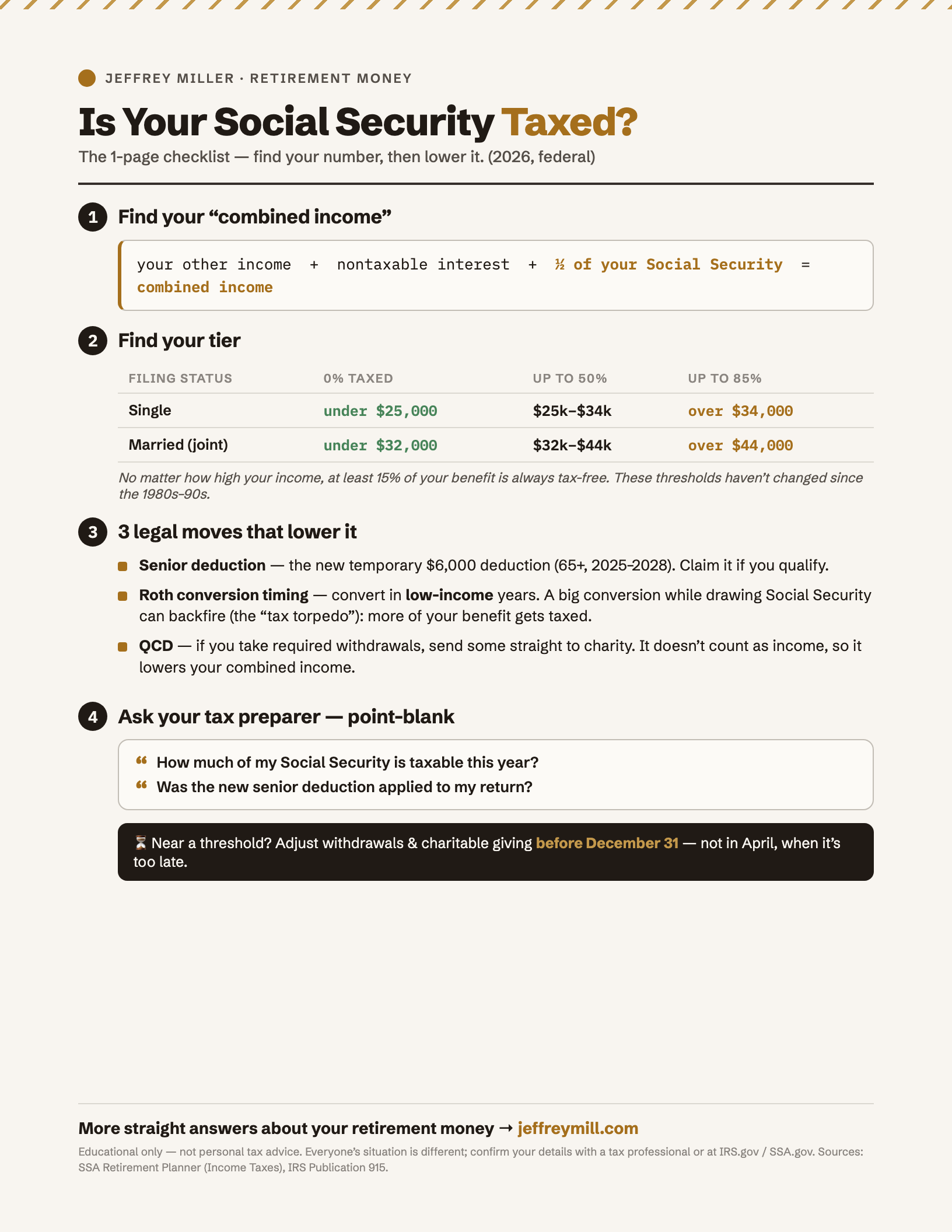 Social Security tax checklist
