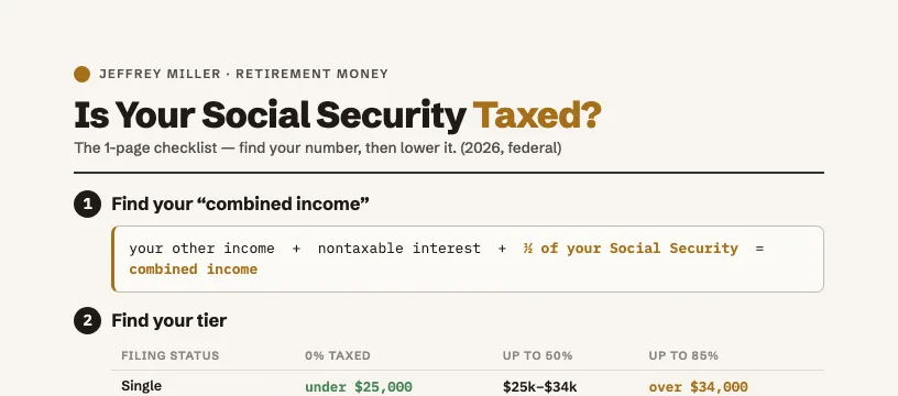 Social Security tax checklist preview