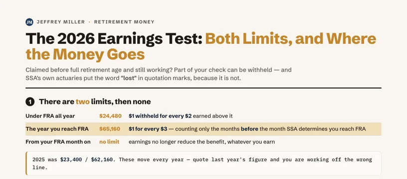 2026 earnings test worksheet preview