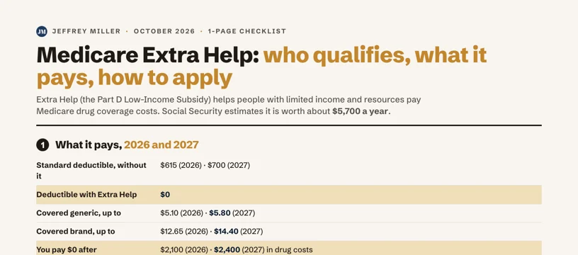 Medicare Extra Help: Who Qualifies, What It Pays, How to Apply