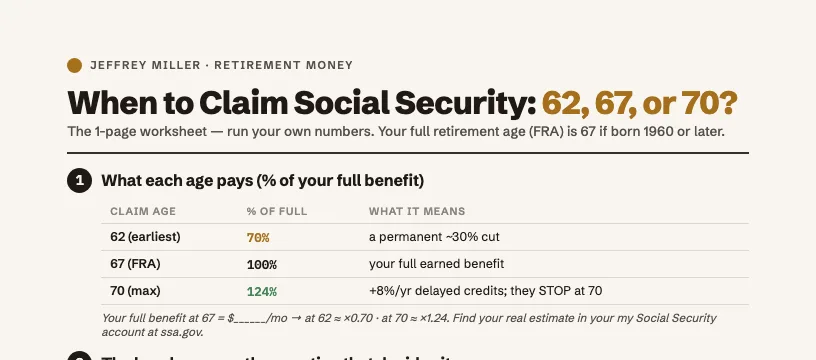When to claim Social Security worksheet